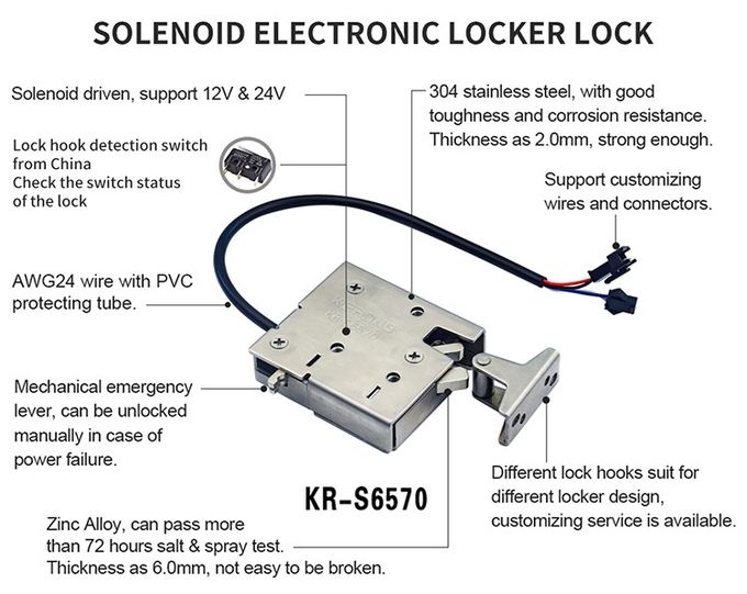 Smart Coin Operated Automatic Magnetic Cabinet Lock Rotary Gym Lockers Lock Elektromagnetisch Slot