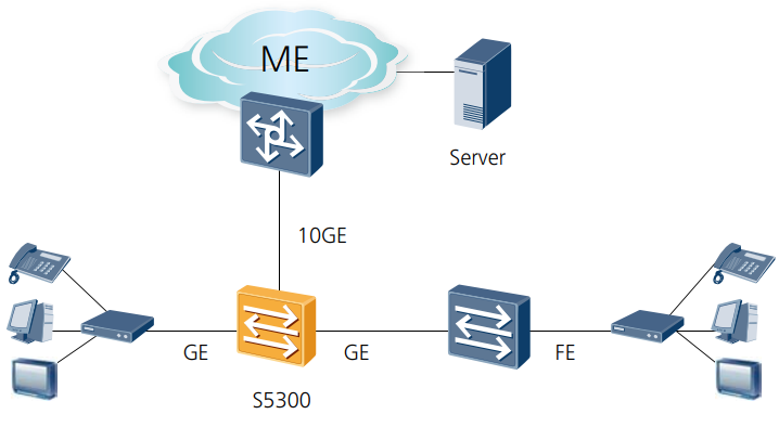 S5300 7.png
