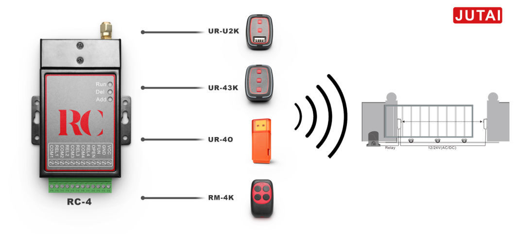 Low Price Mini Hidden Door Openers Voice Control T Smart WiFi Garage Door Opener Automatic