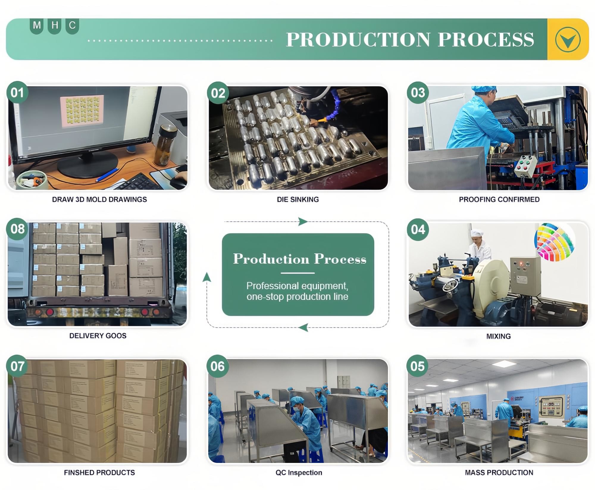 MHC Create Custom Chocolate Molds With FDA Approved Cake Tools Type Moulds