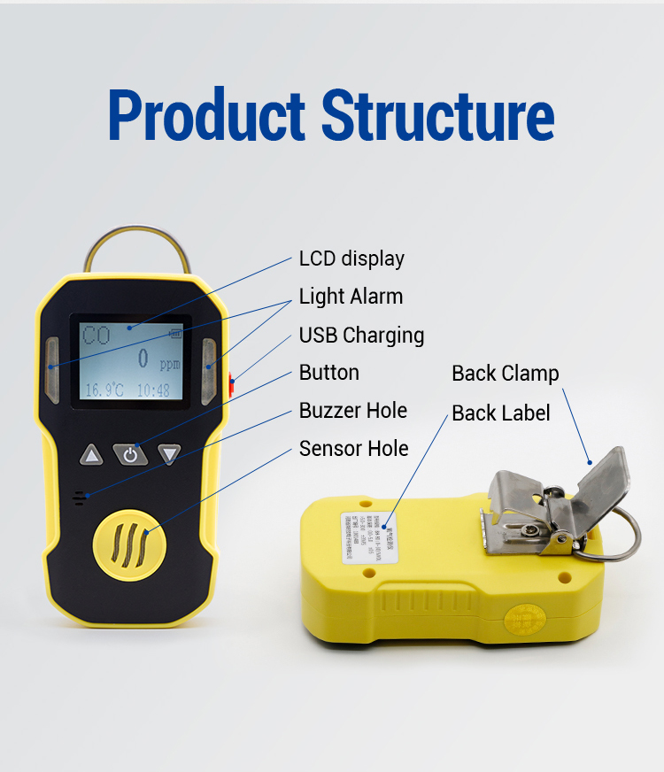 High Durable Oxygen Gas Detector With Micro Control Technical Easy To Operate