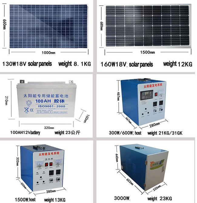 200AH Solar Energy PV System 450watt MONO Perc Solar Module For Home