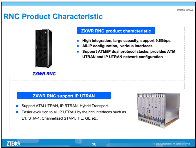 ZTE RUIM3 Universal Control Board For ZTE RNC ZXG10 IBSC ZXTR