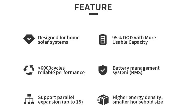 OEM / ODM 48V LiFePO4 Battery 15kwh 48V 300ah Lithium Ion Battery