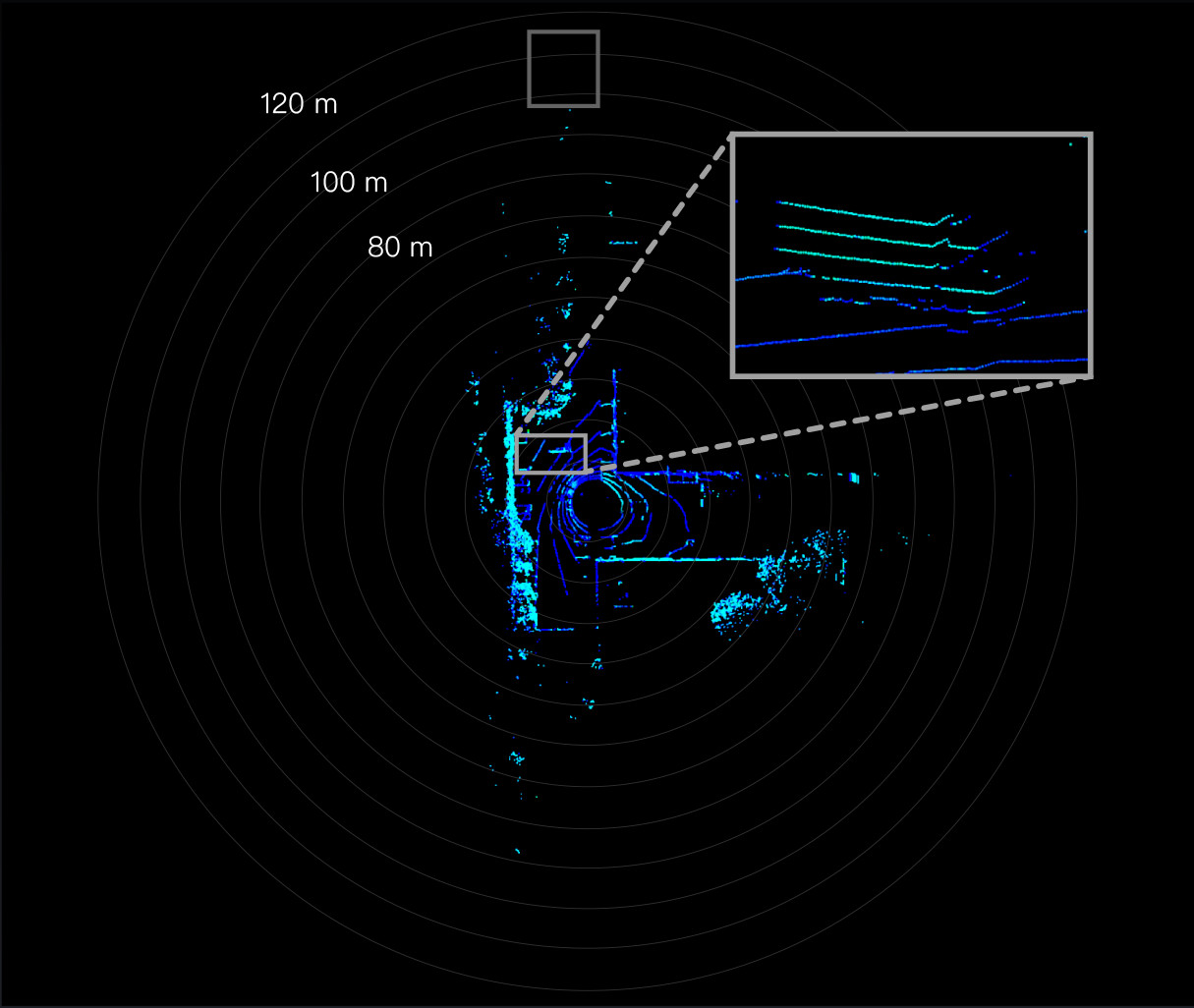 Compact Multispectral Camera LiDAR Scanning System For Forestry