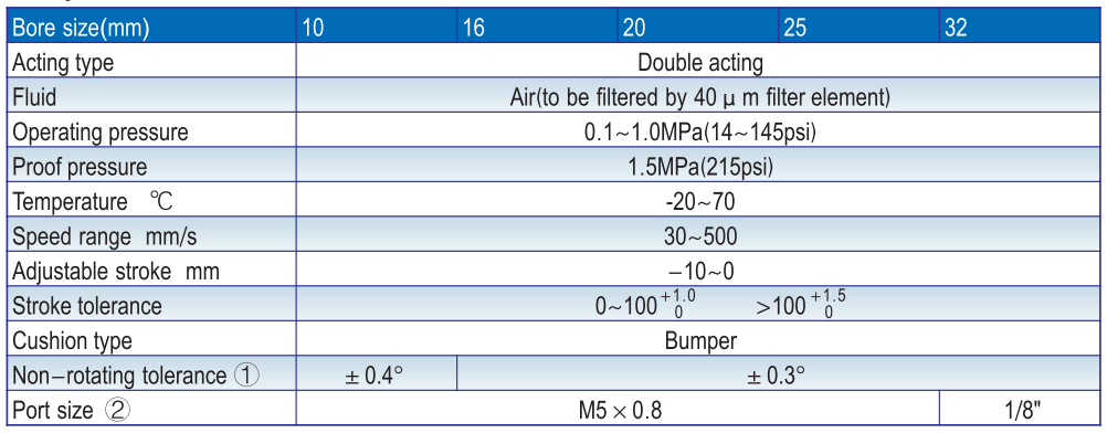 TN16X20S Airtac Type Twin-Rod Guide Air Cylinder Pneumatic