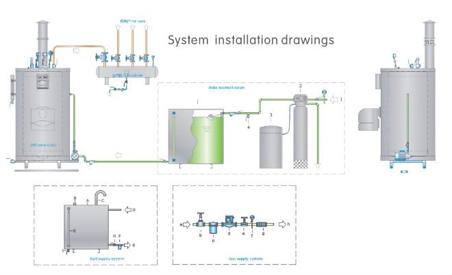 High Sensitivity Pressure Switch Industrial Steam Boiler Compact Vertical Shell Type