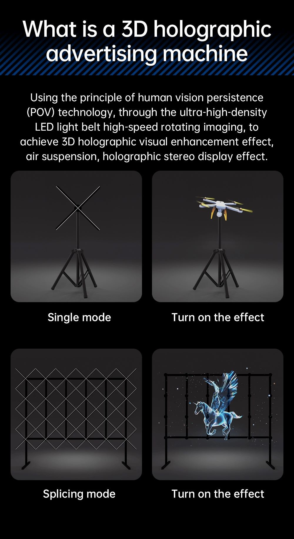 3D Holographic Display Indoor/Outdoor 3D Hologram Light Fan Computer Interactive HDMI New Technology 80cm 1280 LED