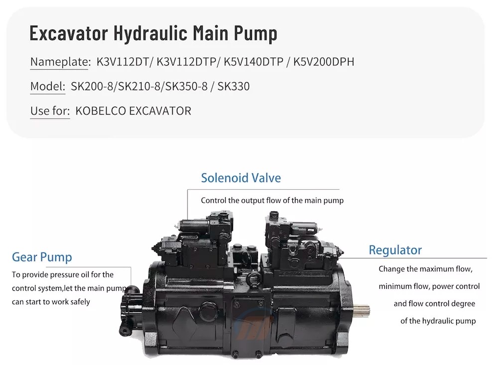 K7V Hydraulic Pump K7V63DTP K7V125DTP-9N19 SK210-10