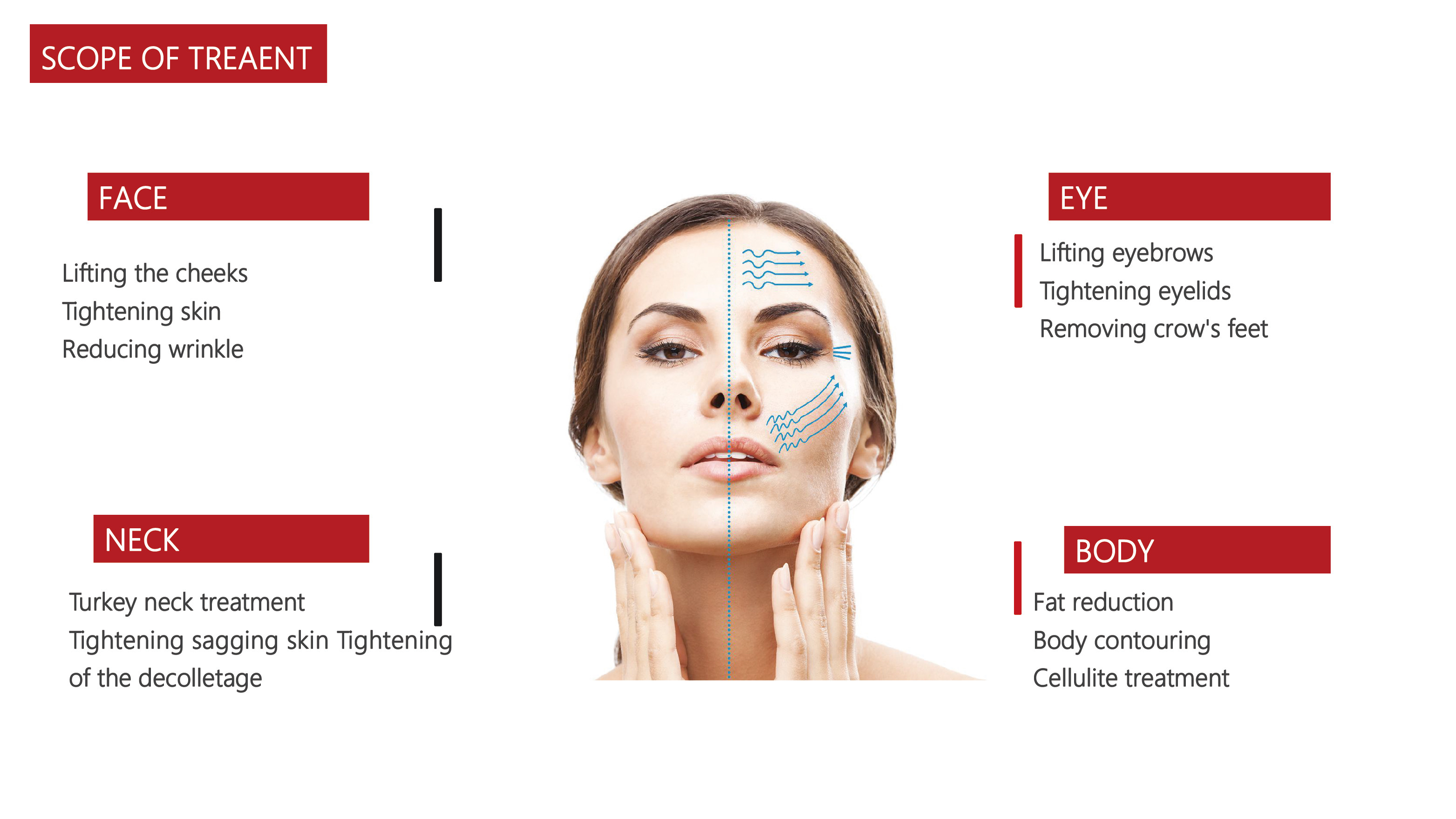 1-10 lines 3D hifu for beauty facial And Body Lifting salon and clinic use with 20000 shots