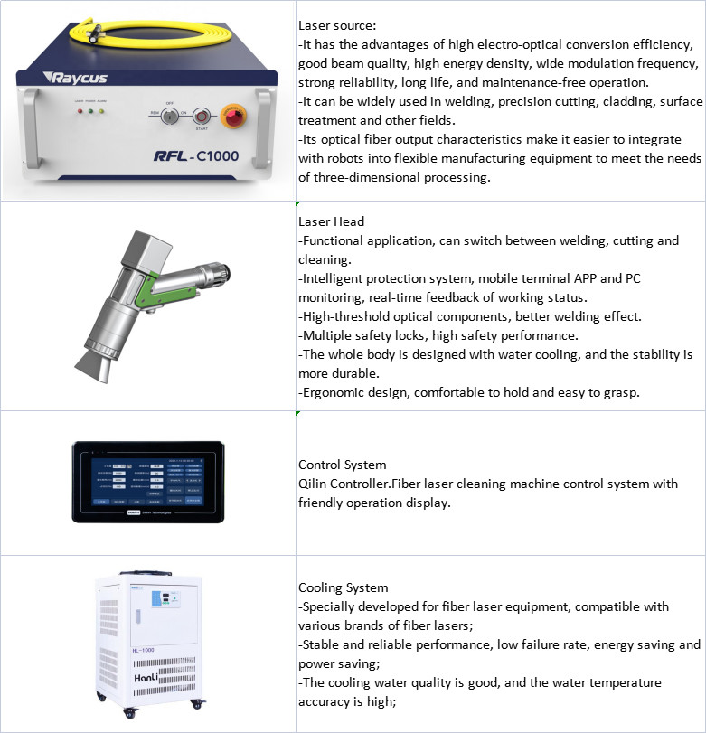 Double Wobble Laser Welding Machine 2000W With Raycus Laser Max JPT Source