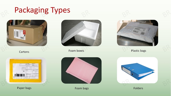 High-Quality Shipping Label Printer 4x6 Thermal Labels