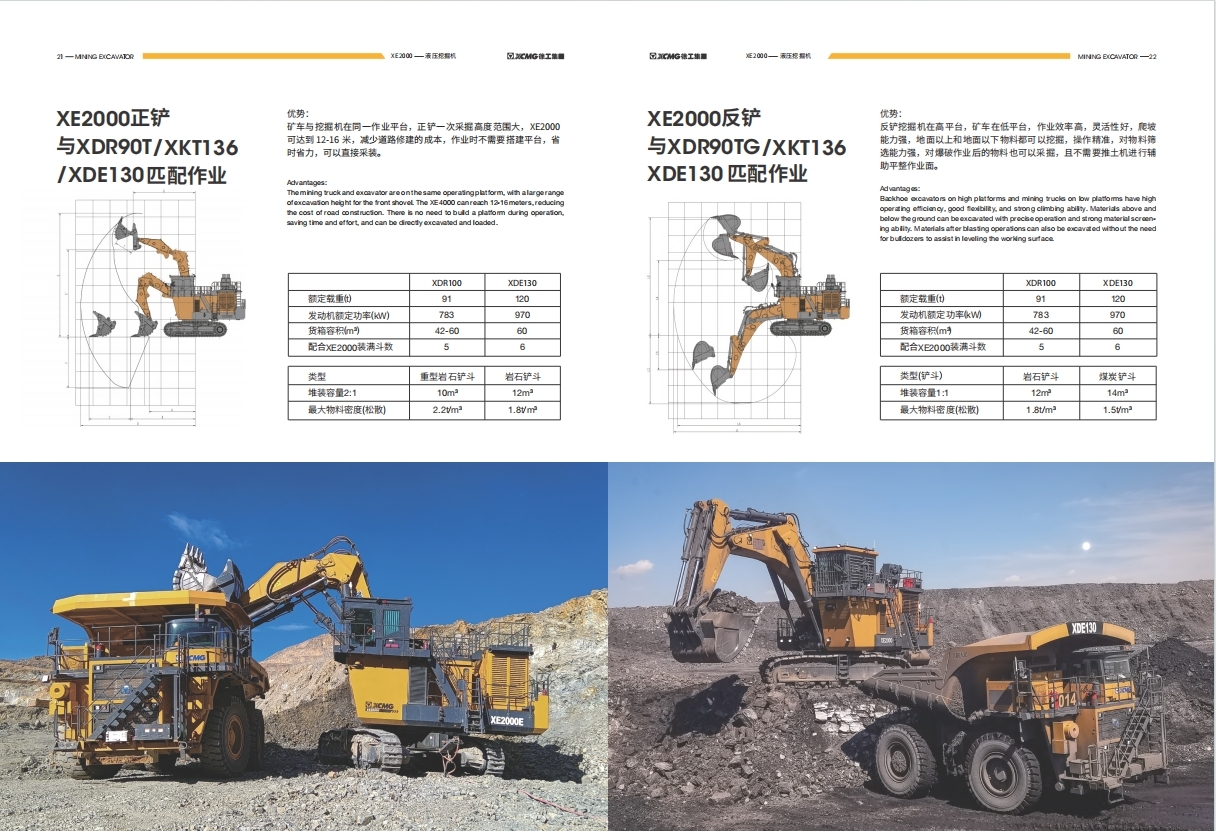 Shovel 360 Degree Drone Footage XE4000 Powerful Mining Shovel Heavy Excavator 180-200Ton