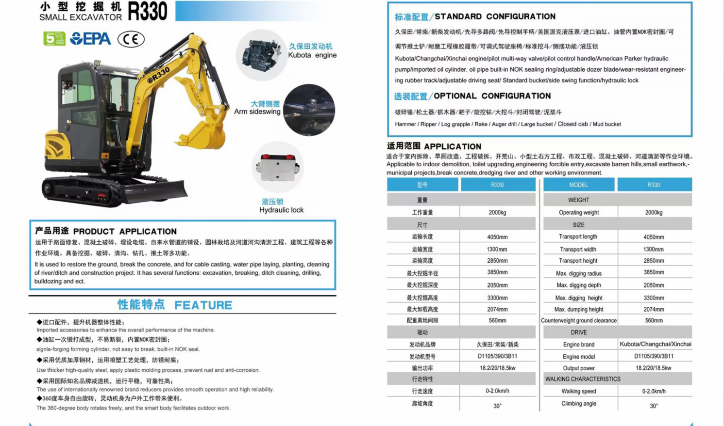 New R327 1.5T Mini Excavator | CE/ISO Certified, 1-Year Warranty | Landscaping, Utility, Construction