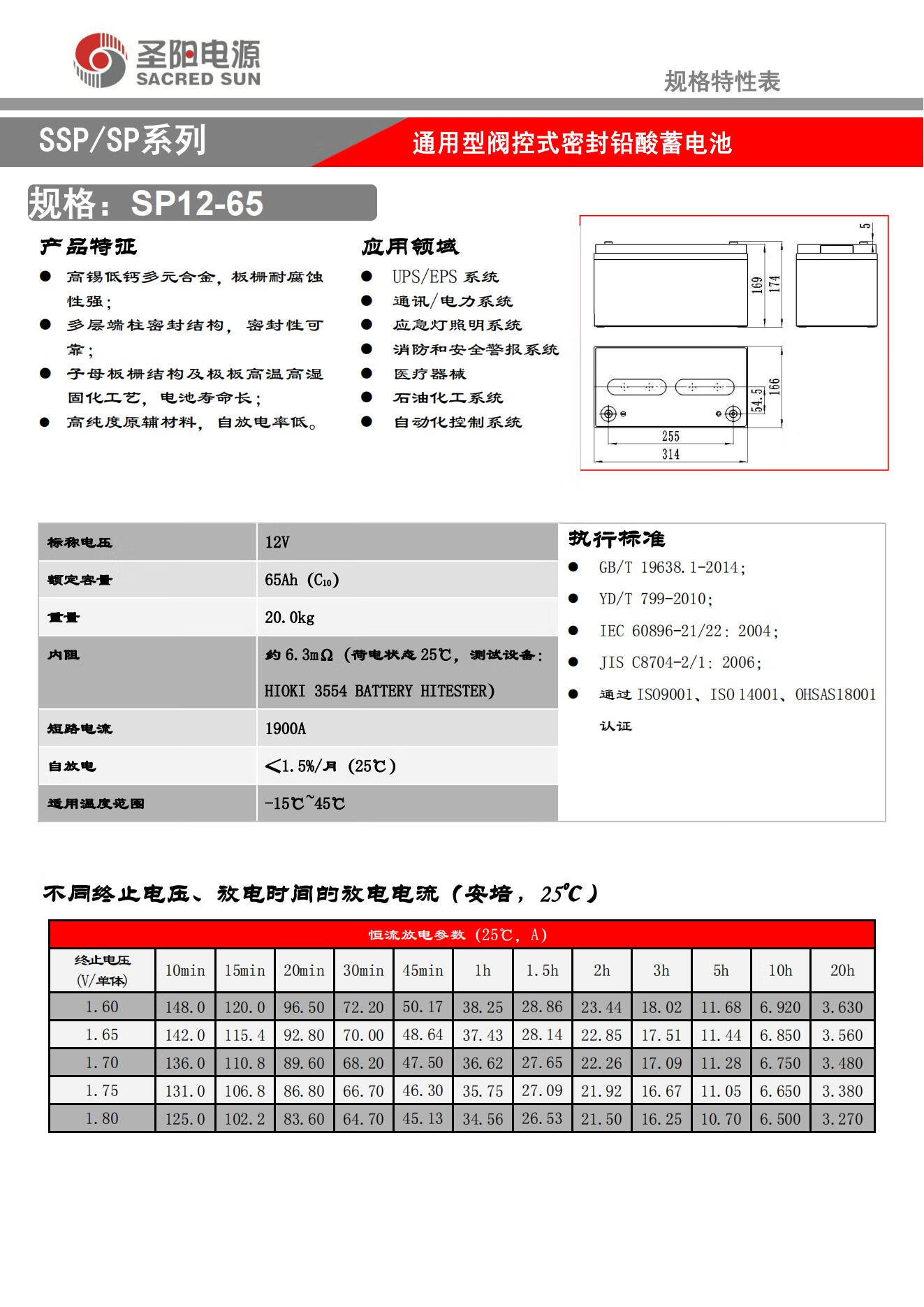 Sacred Sun 12V65Ah Lead Acid Battery for UPS Power Communication Solar Energy Storage