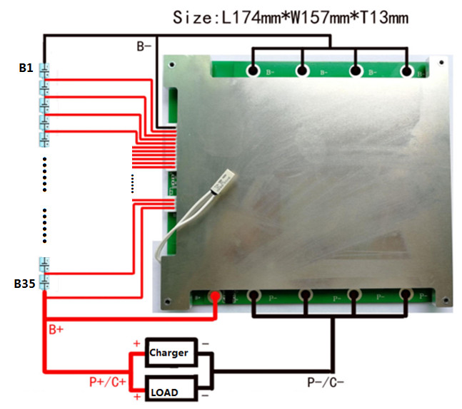 Lifepo4 Lithium BMS System 30S 35S 96V 112V 100A 150A For EV Application
