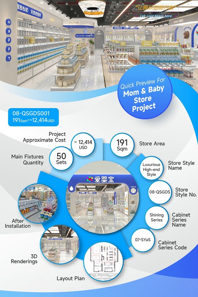08-QSGDS001, Luxurious High-end Maternity & Baby Store in Jiangxi Jiujiang Lushan covering 191 Sqm with an Approx. $12,414 Budget and 72 CBM Volume