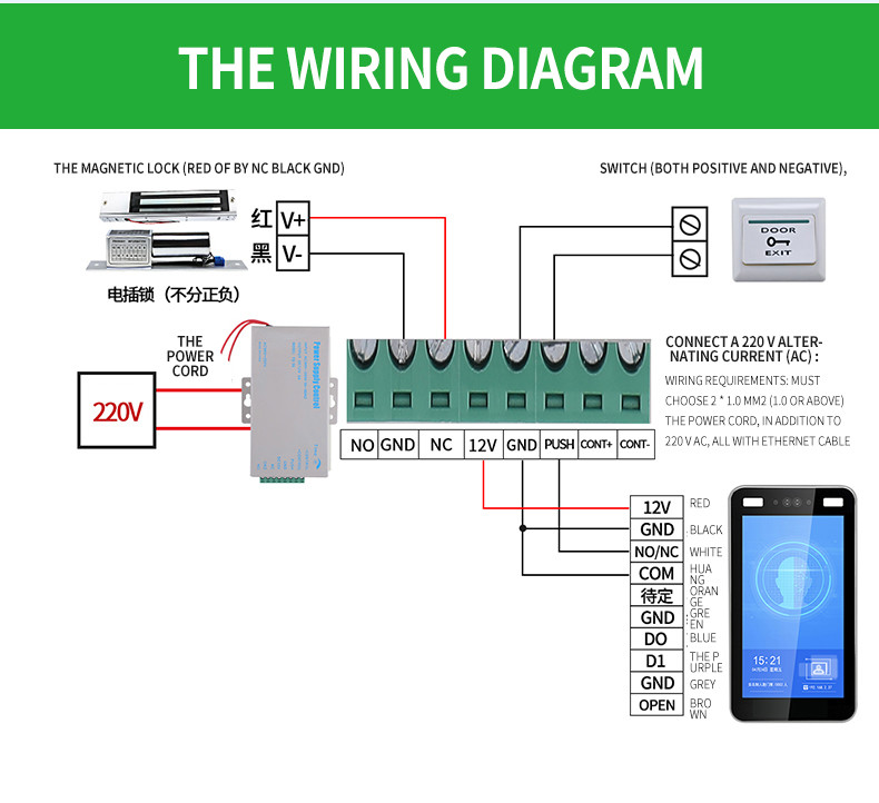 Temperature Measurement Face Recognition Thermometer Automatic Access Control Machine