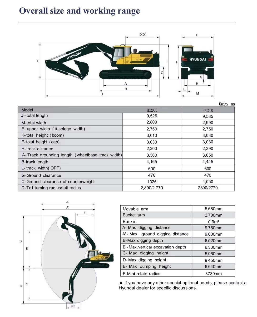 Hyundai Excavator HX200