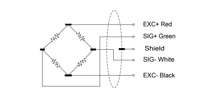 300kg IP68 Single Point Weight Sensor 700 Ohm Force Transducer Load Cell