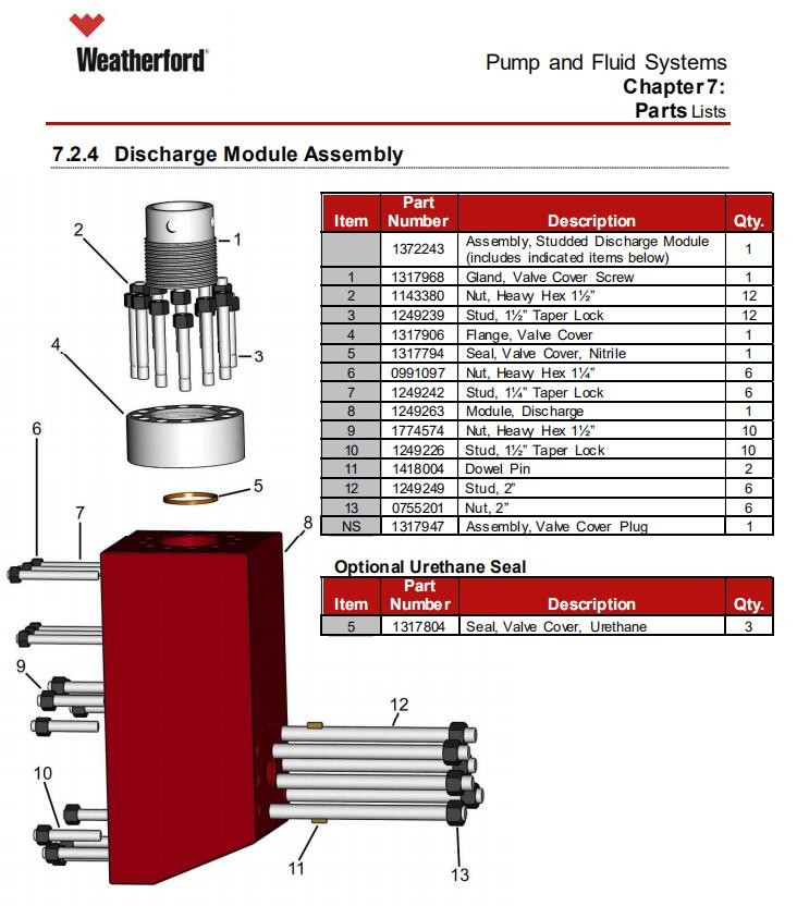 Weatherford MP-16 mud pump pinionshaft and Bull gear, MP13 MUD PUMP, MP10 MUD PUMP, MP8 MUD PUMP, MP5 MUD PUMP LINER