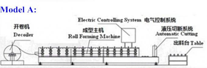 New grey color strong support steel storage rack roll forming machine / metal storage rack making machine