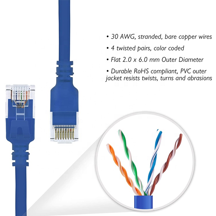 UTP STP Industrial Cat5 Cat5e Cat6 Cat7 Flat RJ45 Patch Cord Network Lan Ethernet Extension Cable for Router