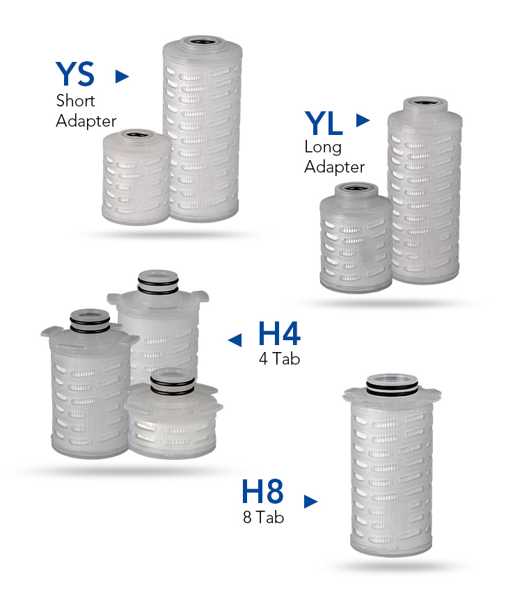 Pleated Media HVAC Filter Industrial Air Filter Cartridge 0.22 Micron