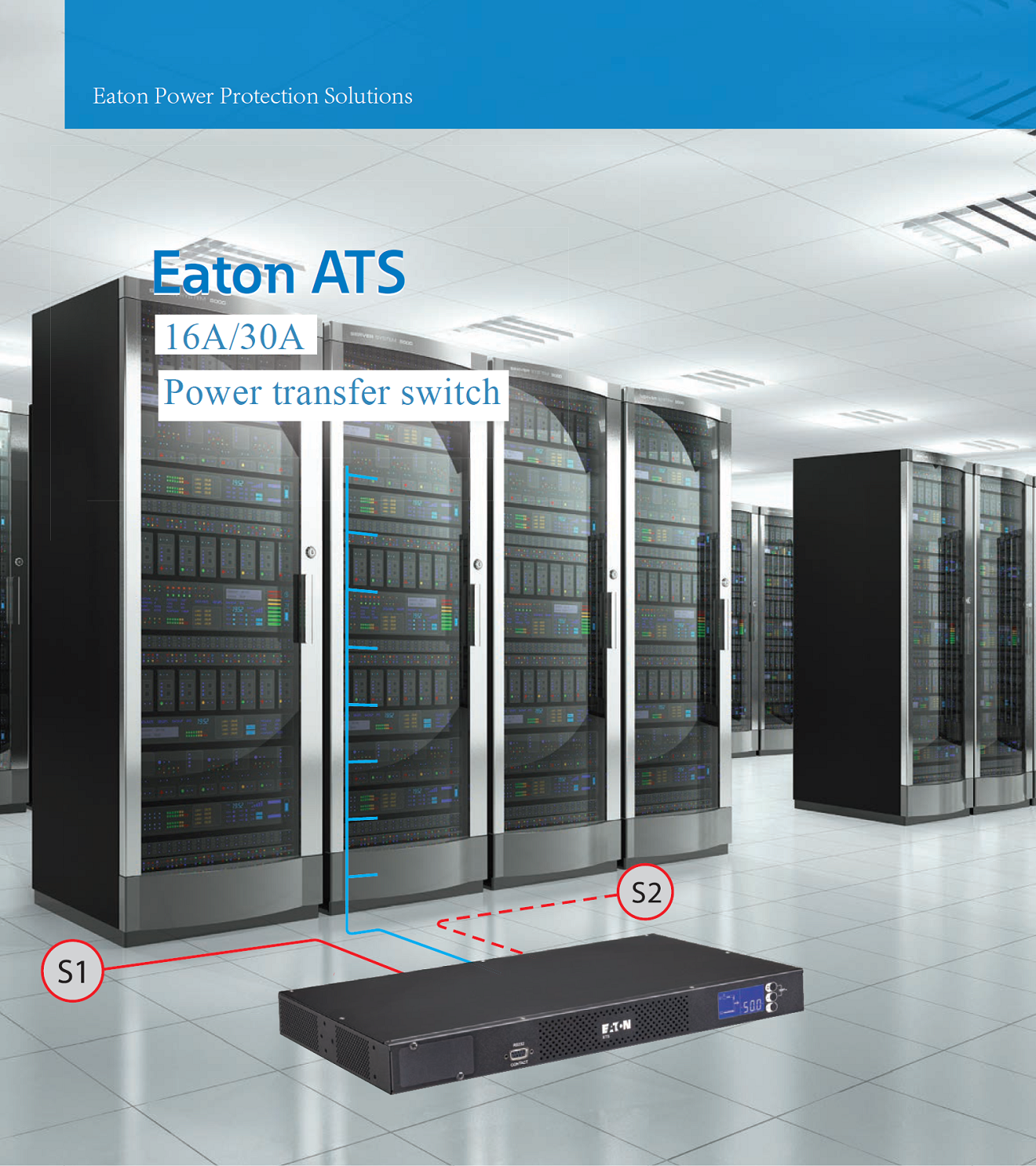 Eaton ATS 30A Dual Power Static Switching Switch Automatic Transfer 3 Pole IEC C13