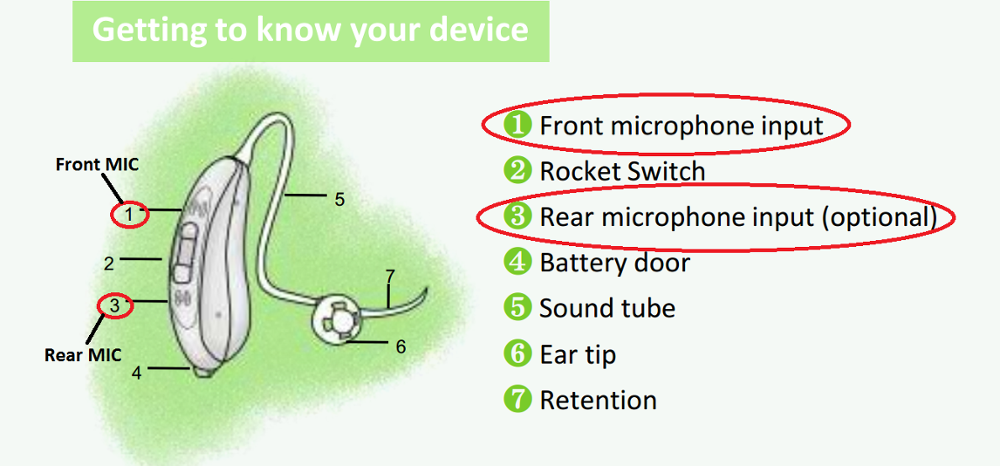 APP Control Wireless Hearing Aids For Old Age Pensioners Retone