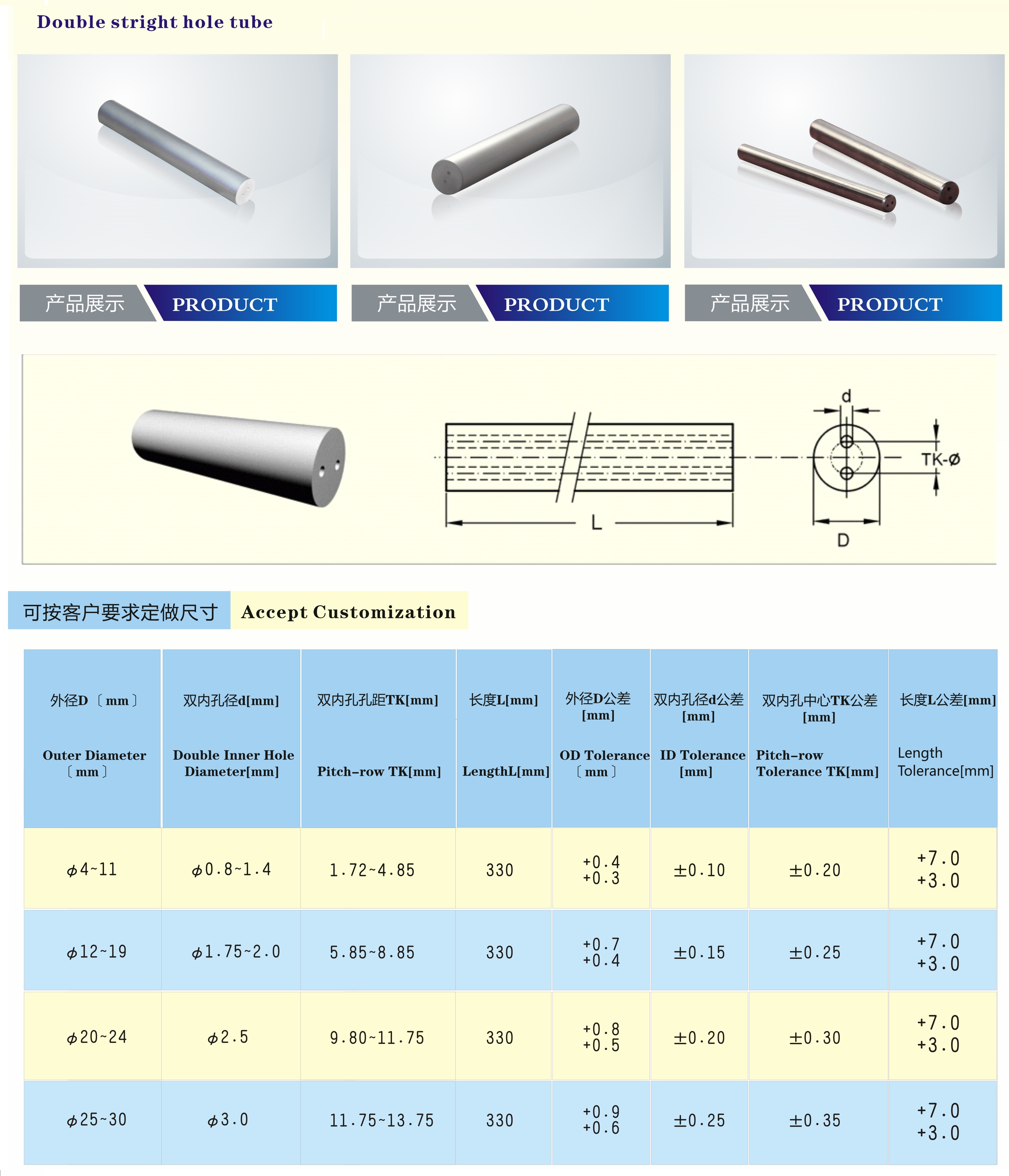 blank two straight hole tungsten carbide tube
