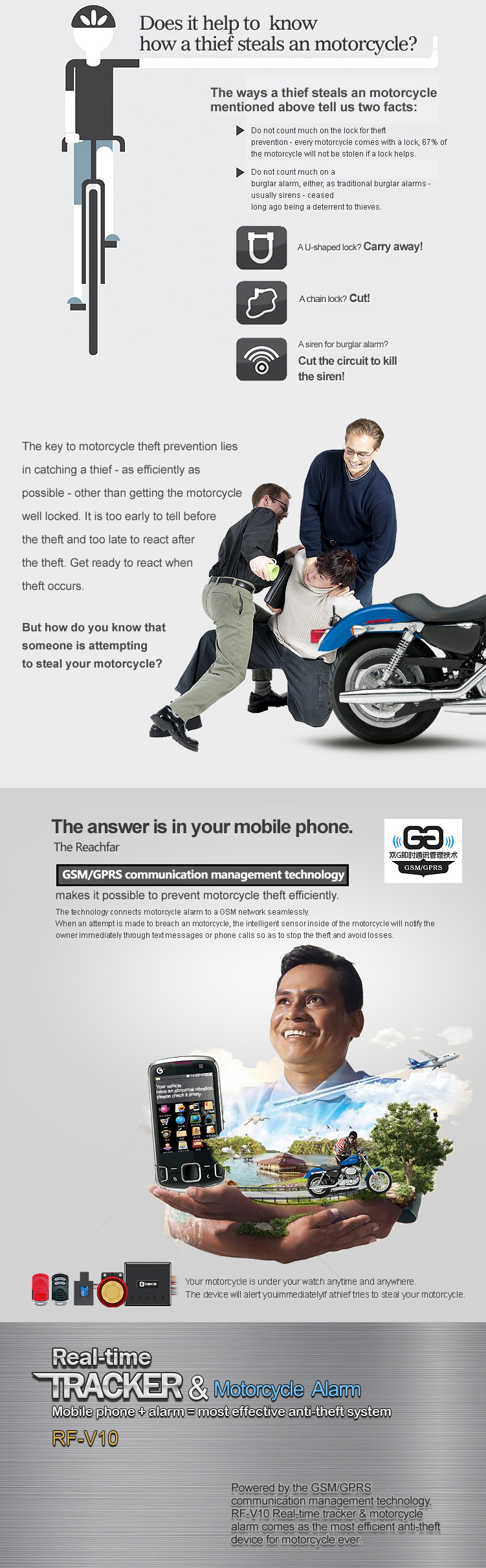 Mini GPS tracker for motorcycle with website SMS tracking anti-theft gps tracker