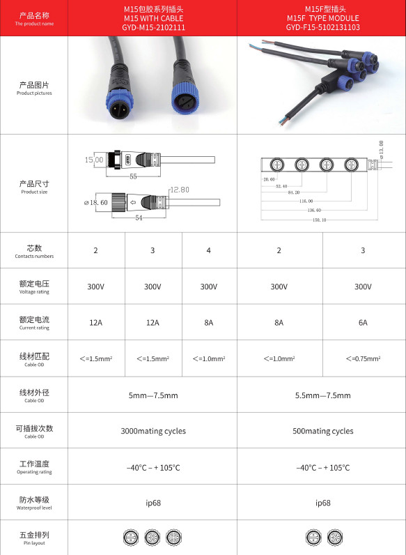 Nylon M15 F Type 4 Pin Waterproof Plug Power Signal Hybrid Waterproof Aviation Plug Solar Strip Connector
