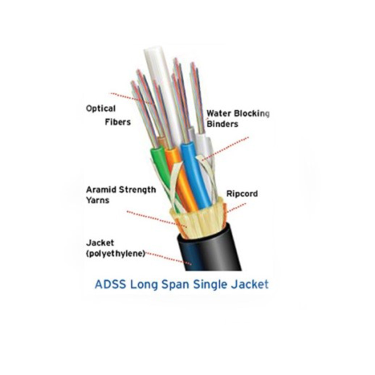 Outdoor ADSS Fiber Optic Cable 12 Core 100M Span Length With Single Sheath
