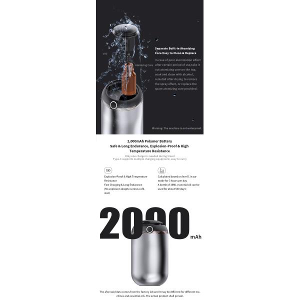 HOMEFISH 5-10ml Smart Capsule Aroma Diffuser Automatic Scent Machine USB Power Supply