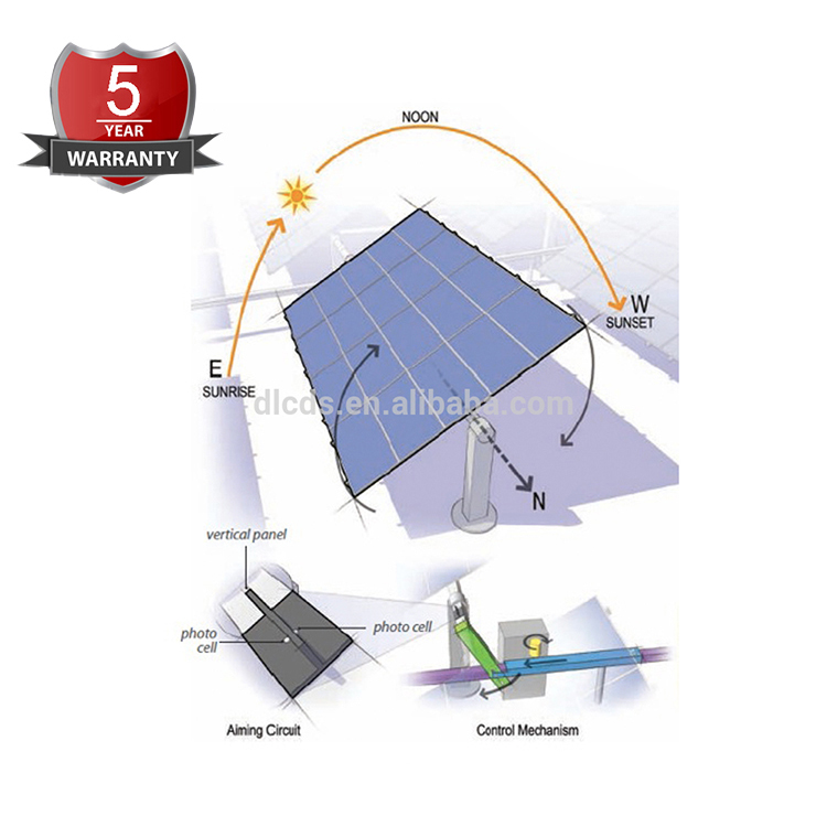 0.08 Kwh/d 4 M 82 M Automatic Sun Tracking System For Solar Panels One Axis Solar System