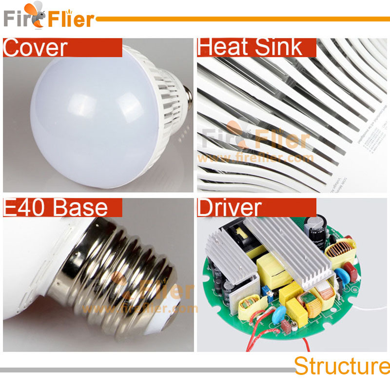 Led bulb structure.jpg