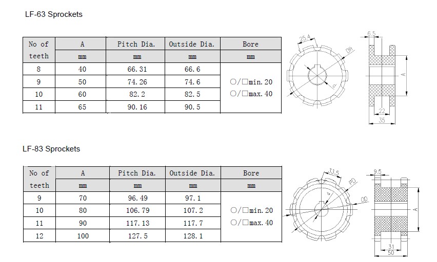  drive sprockets idlers wheels