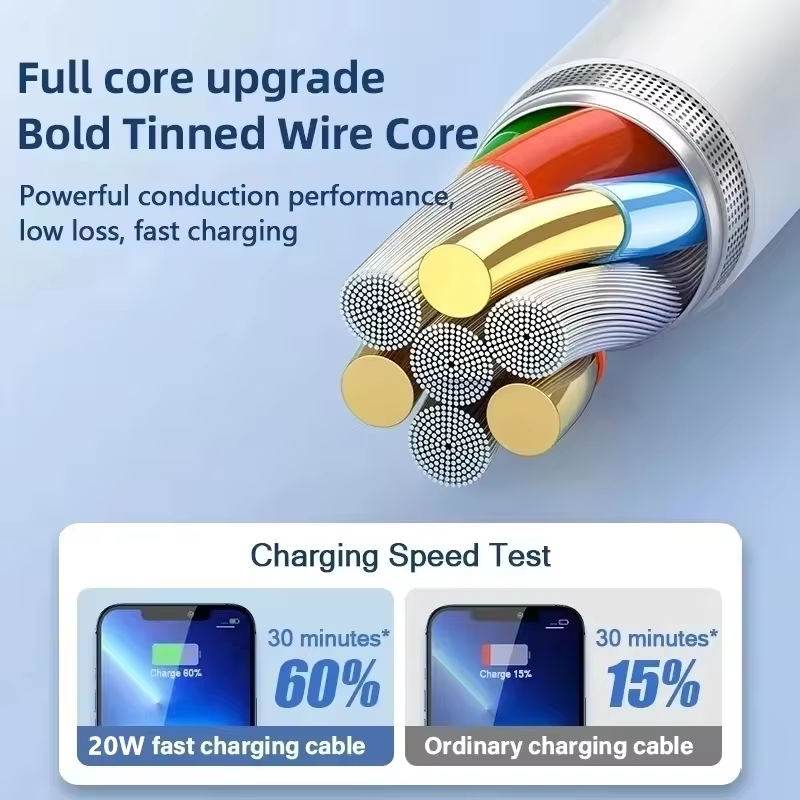 20W USB-C Cable for iPhone14 13 12 11 PVC Material and Fast Charging Speed