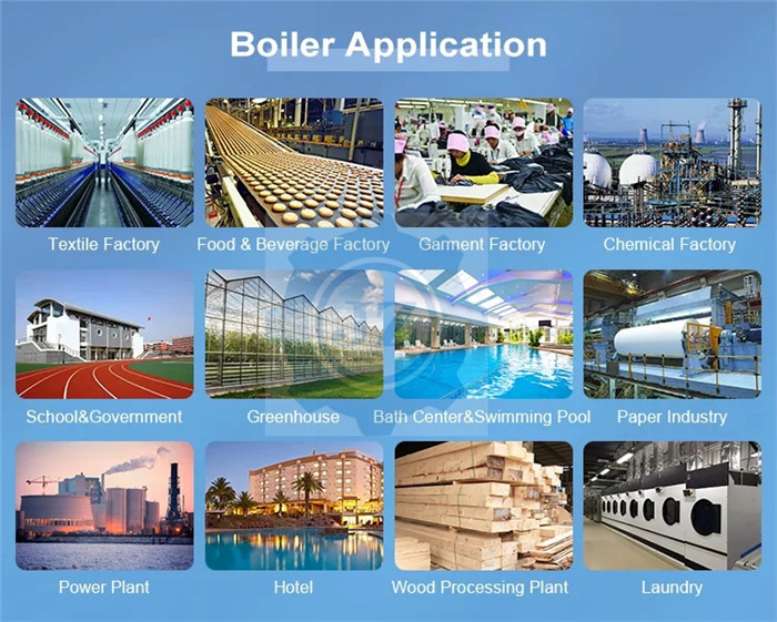 Full Automatic Gas/Oil Fired Fire Tube Skid-Mounted Steam Boiler Heating System