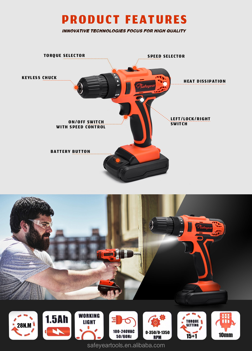 21V Cordless Power Drill Tools Hardware Brushless Cordless Set 1500MA 28N.M