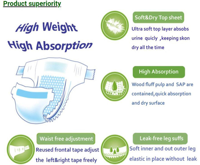 SAP Super Absorbent Disposable Baby Diapers 450*320mm Polymer Cotton Nappies