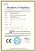 Guangzhou Brothers Stone Co., Ltd. Certifications