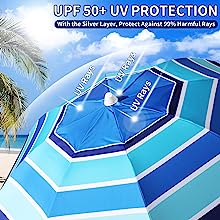 beach umbrellas for sand
