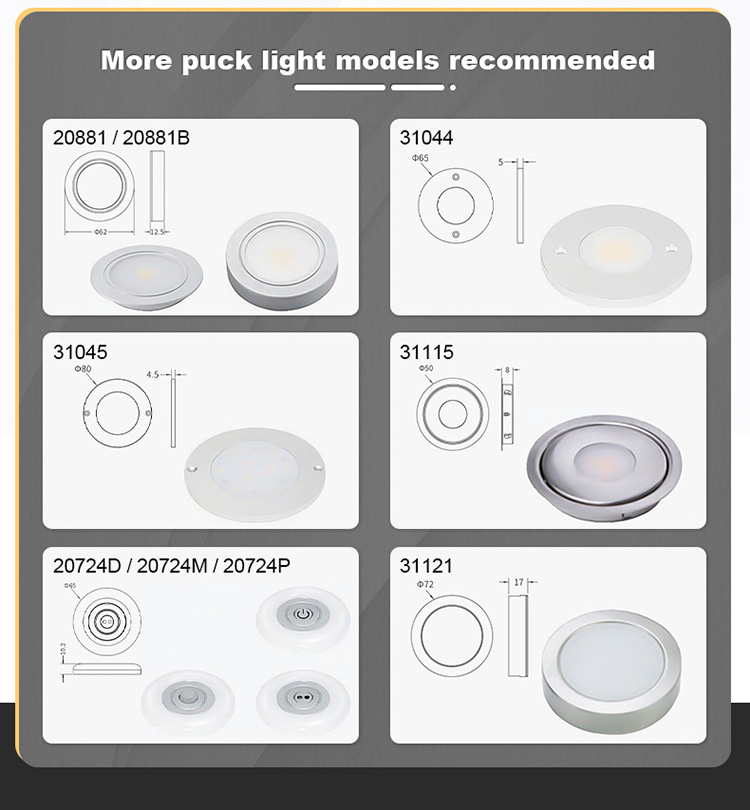 Wireless Wardrobe Motion Sensor LED Light 0.5W Motion Activated Closet Light