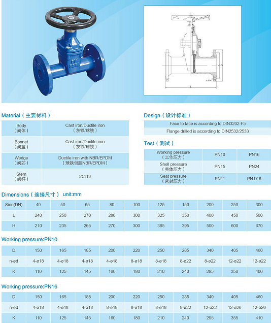 Non Rising Stem Cast Iron Valves Ci Gate Valve DIN3352 F5 Ductile Iron
