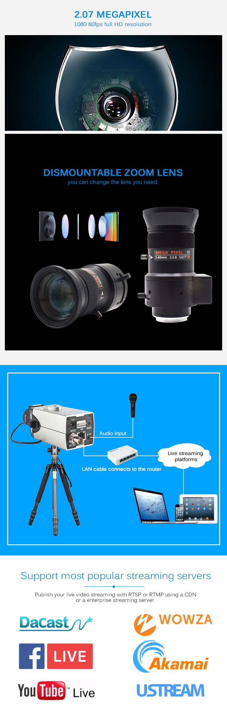 3G SDI Video Interface IP Streaming CCTV Camera Mini For Video Surveillance