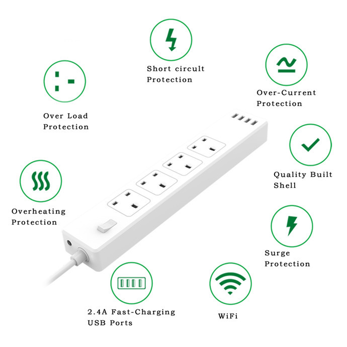 App Controlled Wireless Smart Power Strip ABS Material With 4 Usb Charging Socket
