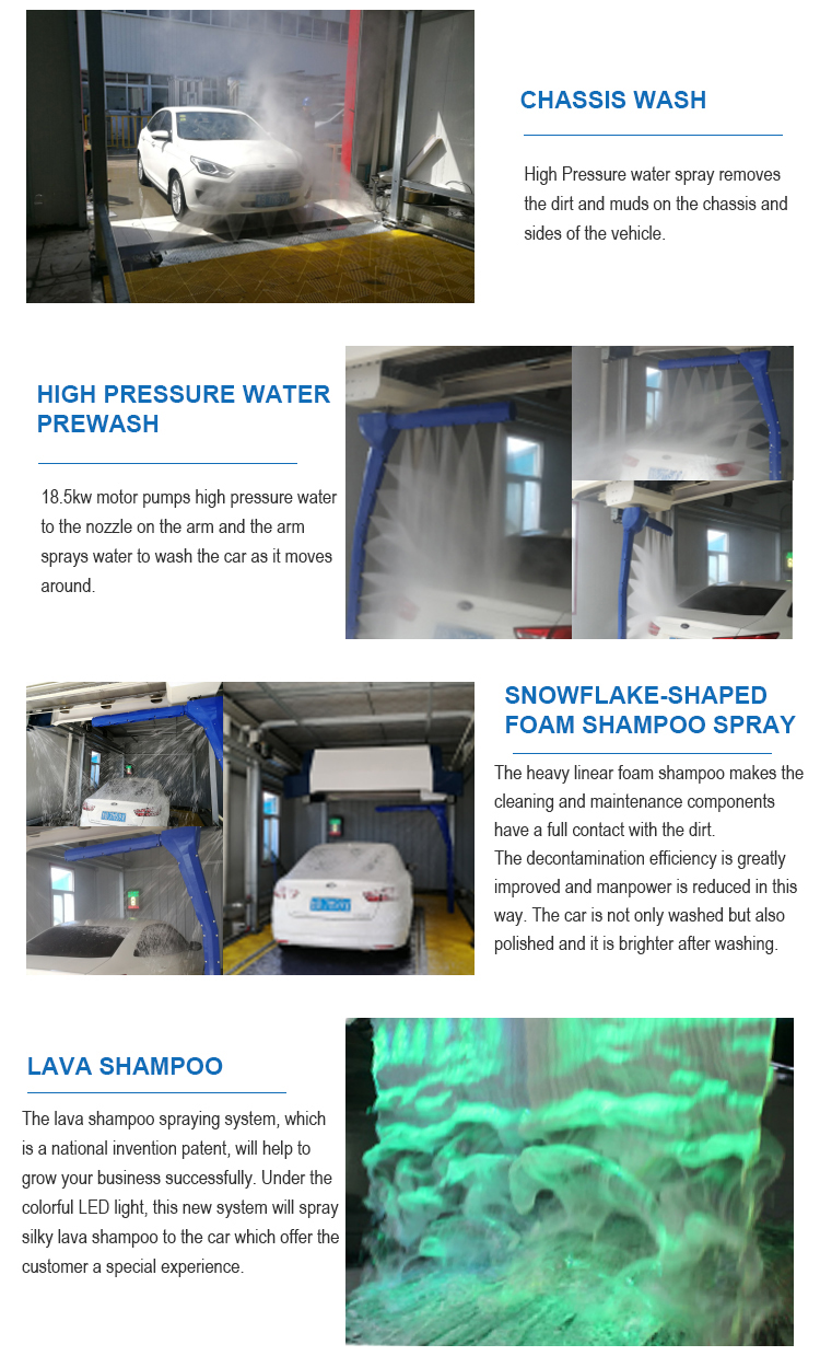 HP 261 Touchless Car Wash Machine Shampoo / Wax 20ml / Car Output Power 1500W