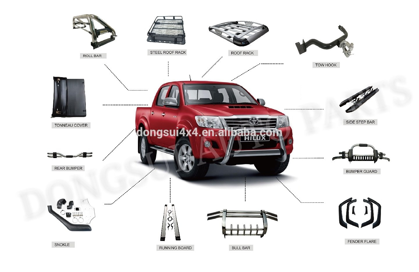 Wholesale Car Led Top Running Lamp Led Marker Light Led Roof Light Truck Mouse Roof